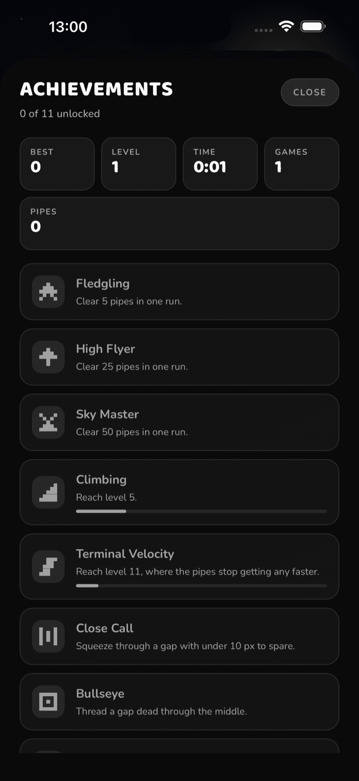 The achievements screen: lifetime records across the top, and eleven achievements below with progress bars on the ones still locked.