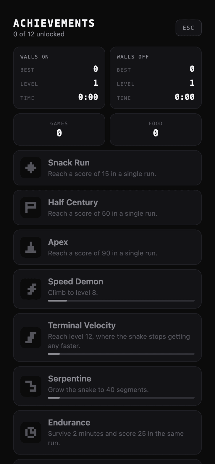 The achievements screen: records kept separately for walls on and walls off, and twelve unlockables below.